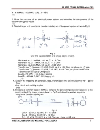 EE 1351 POWER SYSTEM ANALYSIS 
Y -  30 MVA, 11/220 kV, (/Y), X = 15% 
(16) 
2. Draw the structure of an electrical power system and describe the components of the 
system with typical values 
(16) 
3. Obtain the per unit impedance (reactance) diagram of the power system shown in Fig.3 
Fig. 3 
One-line representation of a simple power system. 
Generator No. 1: 30 MVA, 10.5 kV, X” = 1.6 Ohm 
Generator No. 2: 15 MVA, 6.6 kV, X” = 1.2 Ohm 
Generator No. 3: 25 MVA, 6.6 kV, X” = 0.56 Ohm 
Transformer T1 (3phase) : 15 MVA, 33/11 kV, X = 15.2 Ohm per phase on HT side 
Transformer T2 (3phase) : 15 MVA, 33/6.2 kV, X = 16 Ohm per phase on HT side 
Transmission line : 20.5 Ohm/phase 
Load A : 15 MW, 11kV, 0.9 p.f. lagging 
Load B : 40 MW, 6.6 kV, 0.85 lagging p.f. 
(16) 
4. Explain the modeling of generator, load, transmission line and transformer for power 
flow, 
short circuit and stability studies. 
(16) 
5. Choosing a common base of 20 MVA, compute the per unit impedance (reactance) of the 
components of the power system shown in Fig.5 and draw the positive sequence 
impedance (reactance) diagram. 
Fig. 5 
Gen 1 : 20 MVA, 10.5 kV, X” = 1.4 Ohm 
Gen 2 : 10 MVA, 6.6 kV, X” = 1.2 Ohm 
Tr 1 : 10 MVA, 33/11 kV, X = 15.2 Ohm per phase on HT side 
KINGS COLLEGE OF ENGINEERING, PUNALKULAM 5 
 