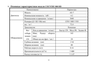 11
1、Основные характеристики модели COUNTRY 800 HD
Наименование Параметры
Двигатель
Модель AE-7
Номинальная мощность（кВ） 4.2
Номинальная ск.вращения（в/мин） 3600
Оборудование
Размеры (Д×Ш×В)( мм) 1550×800×910
вес（кг） 72.4
Трансмиссия Ременная
Вал
отбора
мощно
сти
Ном.ск.вращения（в/мин） Быстр.129；Медл.90；Задняя 48
Макс. Радиус оборота
(мм)
165
Общее кол-во фрез（шт.） 24
Глубина вспашки (см) ≥10
Ширина вспашки (см) 80
Рабочая скорость (м/с) 0.14
Производительность (м2
/ч) ≥400
Расход топлива (кг/ч) ≤1.87
 