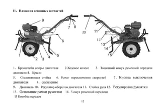 12
II、Названия основных запчастей
1．Кронштейн опоры двигателя 2.Ходовое колесо 3．Защитный кожух ременной передачи
двигателя 4．Крыло
5． Соединяющая стойка 6. Рычаг переключения скоростей 7．Кнопка выключения
двигателя 8．сцепление
9． Двигатель 10．Регулятор оборотов двигателя 11．Стойка руля 12．Регулировка рукоятки
13．Основание рамки рукоятки 14. Кожух ременной передачи
l5 Коробка передач
 