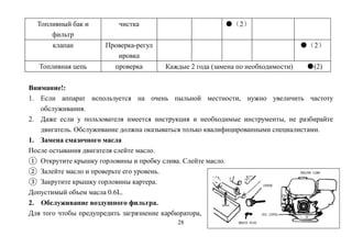 28
Топливный бак и
фильтр
чистка ●（2）
клапан Проверка-регул
ировка
●（2）
Топливная цепь проверка Каждые 2 года (замена по необходимости) ●(2)
Внимание!:
1. Если аппарат используется на очень пыльной местности, нужно увеличить частоту
обслуживания.
2. Даже если у пользователя имеется инструкция и необходимые инструменты, не разбирайте
двигатель. Обслуживание должна оказываться только квалифицированными специалистами.
1. Замена смазочного масла
После остывания двигателя слейте масло.
① Открутите крышку горловины и пробку слива. Слейте масло.
② Залейте масло и проверьте его уровень.
③ Закрутите крышку горловины картера.
Допустимый объем масла 0.6L.
2. Обслуживание воздушного фильтра.
Для того чтобы предупредить загрязнение карбюратора,
 