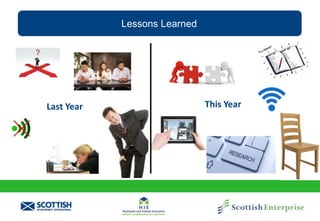 Lessons Learned
Last Year This Year
 