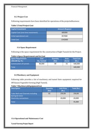 Financial Management
Tunnel Farming Project Report
11.3 Project Cost
Following requirements have been identified for operations of the projectedbusiness:
Table 5.Total Project Cost
Capital Investment Amount (Rupees)
Capital Cost (one time investment) 685000
Initial operational cost 857000
Total Cost 1542000
11.4 Space Requirement
Following is the space requirement for the construction of Eight Tunnels for the Project.
Table 6.Space Requirement and its Cost
Space Requirement
(30x100 Sq. ft.)
Cost
Rs./ tunnel
Quantity
(No)
Area
(Acre)
Total Cost
(Rs.)
Construction of tunnels 80,000 08 01 640,000
Total 640,000
11.5Machinery and Equipment
Following table provides a list of machinery and tunnel farm equipment required for
Off-Season Vegetable Farming (High Tunnel).
Table 7.Machinery&EquipmentCost
Description Quantity
(No)
Unit Price
(Rs.)
Total (Rs.)
Tube Well and Channels including
boring & motor
01 250,00 250,00
Electricity connections 20,000 20,000
Total 45,000
11.6 Operational and Maintenance Cost
 
