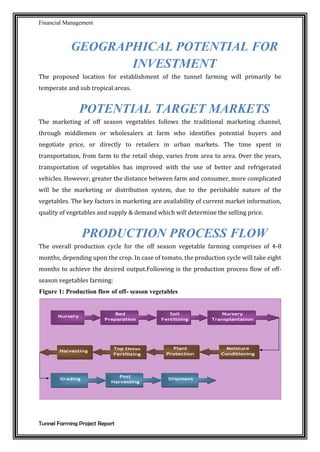 Financial Management
Tunnel Farming Project Report
GEOGRAPHICAL POTENTIAL FOR
INVESTMENT
The proposed location for establishment of the tunnel farming will primarily be
temperate and sub tropical areas.
POTENTIAL TARGET MARKETS
The marketing of off season vegetables follows the traditional marketing channel,
through middlemen or wholesalers at farm who identifies potential buyers and
negotiate price, or directly to retailers in urban markets. The time spent in
transportation, from farm to the retail shop, varies from area to area. Over the years,
transportation of vegetables has improved with the use of better and refrigerated
vehicles. However, greater the distance between farm and consumer, more complicated
will be the marketing or distribution system, due to the perishable nature of the
vegetables. The key factors in marketing are availability of current market information,
quality of vegetables and supply & demand which will determine the selling price.
PRODUCTION PROCESS FLOW
The overall production cycle for the off season vegetable farming comprises of 4-8
months, depending upon the crop. In case of tomato, the production cycle will take eight
months to achieve the desired output.Following is the production process flow of off-
season vegetables farming:
Figure 1: Production flow of off- season vegetables
Nursery
Bed
Preparation
Soil
Fertilizing
Nursery
Transplantation
Top Dress
Fertilizing
Harvesting
Plant
Protection
Moisture
Conditioning
Shipment
Post
Harvesting
Aspects
Grading
 