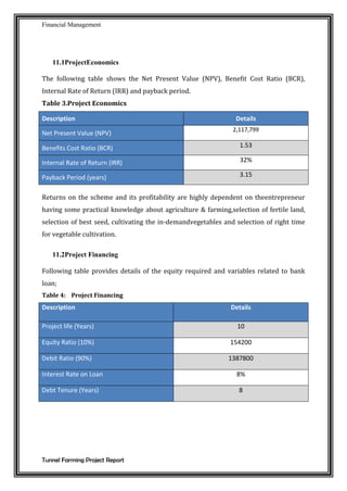 Financial Management
Tunnel Farming Project Report
11.1ProjectEconomics
The following table shows the Net Present Value (NPV), Benefit Cost Ratio (BCR),
Internal Rate of Return (IRR) and payback period.
Table 3.Project Economics
Description Details
Net Present Value (NPV)
2,117,799
Benefits Cost Ratio (BCR) 1.53
Internal Rate of Return (IRR) 32%
Payback Period (years) 3.15
Returns on the scheme and its profitability are highly dependent on theentrepreneur
having some practical knowledge about agriculture & farming,selection of fertile land,
selection of best seed, cultivating the in-demandvegetables and selection of right time
for vegetable cultivation.
11.2Project Financing
Following table provides details of the equity required and variables related to bank
loan;
Table 4: Project Financing
Description Details
Project life (Years) 10
Equity Ratio (10%) 154200
Debit Ratio (90%) 1387800
Interest Rate on Loan 8%
Debt Tenure (Years) 8
 
