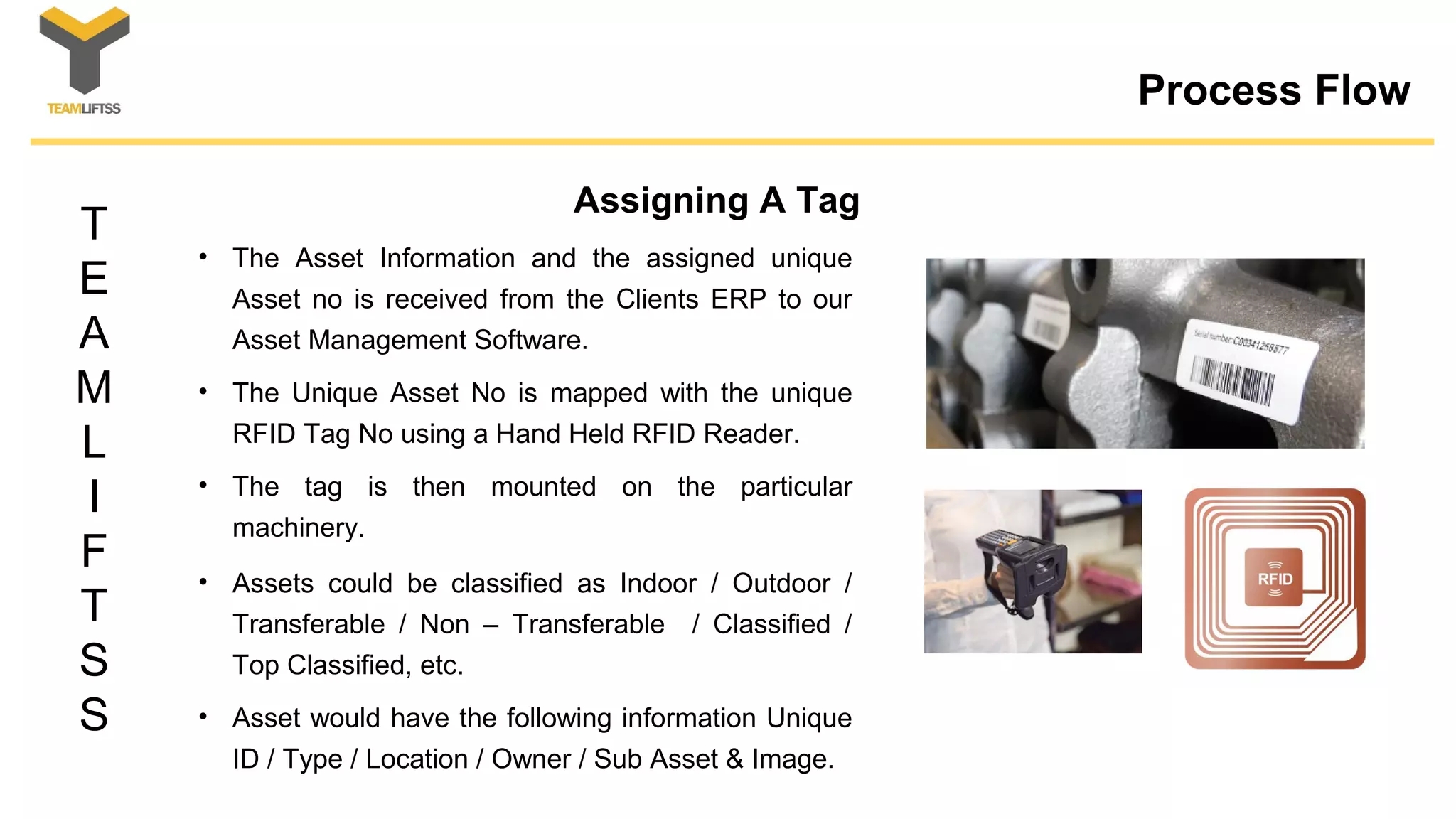 T
E
A
M
L
I
F
T
S
S
Process Flow
• The Asset Information and the assigned unique
Asset no is received from the Clients ERP to our
Asset Management Software.
• The Unique Asset No is mapped with the unique
RFID Tag No using a Hand Held RFID Reader.
• The tag is then mounted on the particular
machinery.
Assigning A Tag
• Assets could be classified as Indoor / Outdoor /
Transferable / Non – Transferable / Classified /
Top Classified, etc.
• Asset would have the following information Unique
ID / Type / Location / Owner / Sub Asset & Image.
 