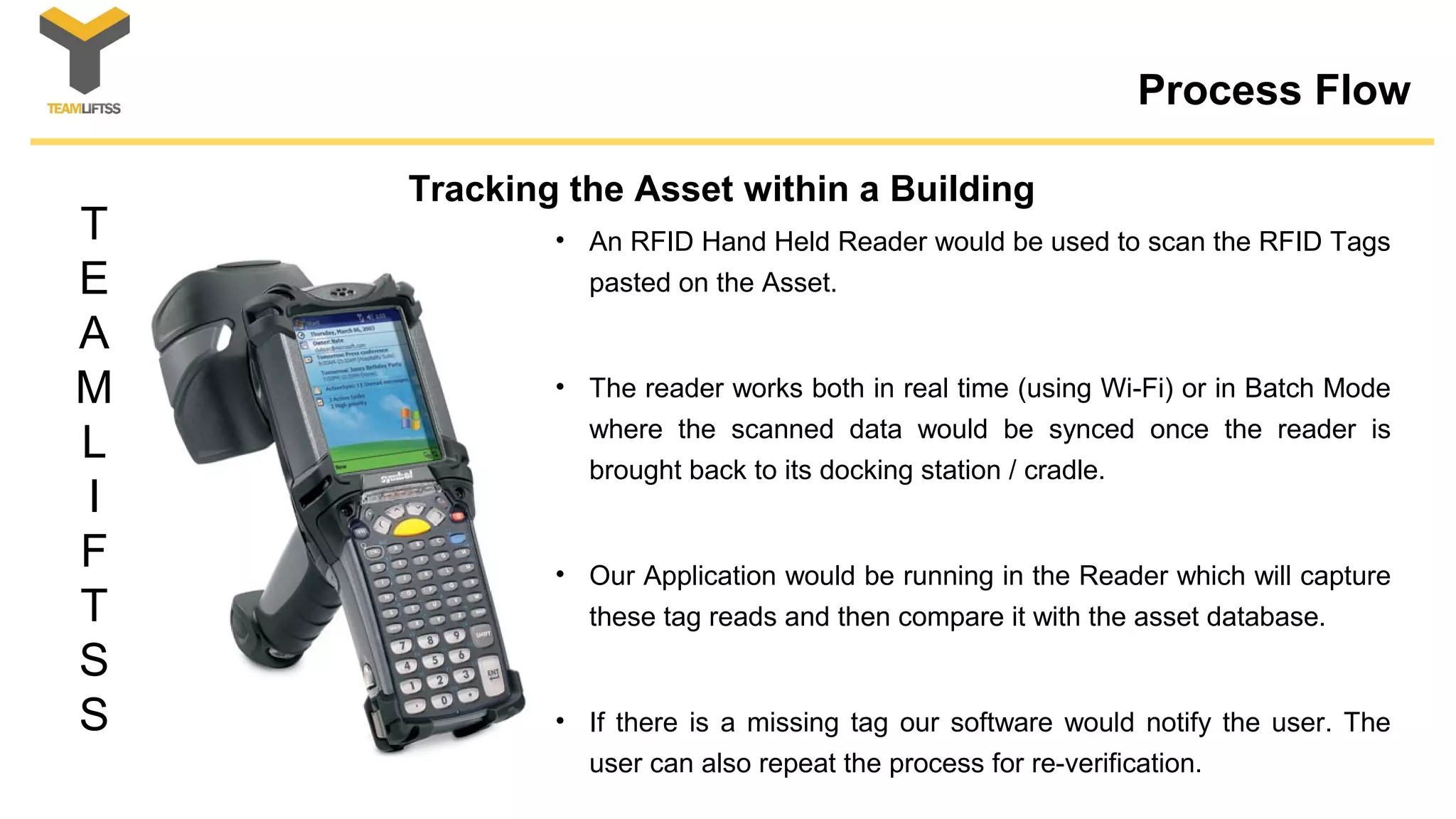 T
E
A
M
L
I
F
T
S
S
Process Flow
• An RFID Hand Held Reader would be used to scan the RFID Tags
pasted on the Asset.
• The reader works both in real time (using Wi-Fi) or in Batch Mode
where the scanned data would be synced once the reader is
brought back to its docking station / cradle.
• Our Application would be running in the Reader which will capture
these tag reads and then compare it with the asset database.
• If there is a missing tag our software would notify the user. The
user can also repeat the process for re-verification.
Tracking the Asset within a Building
 