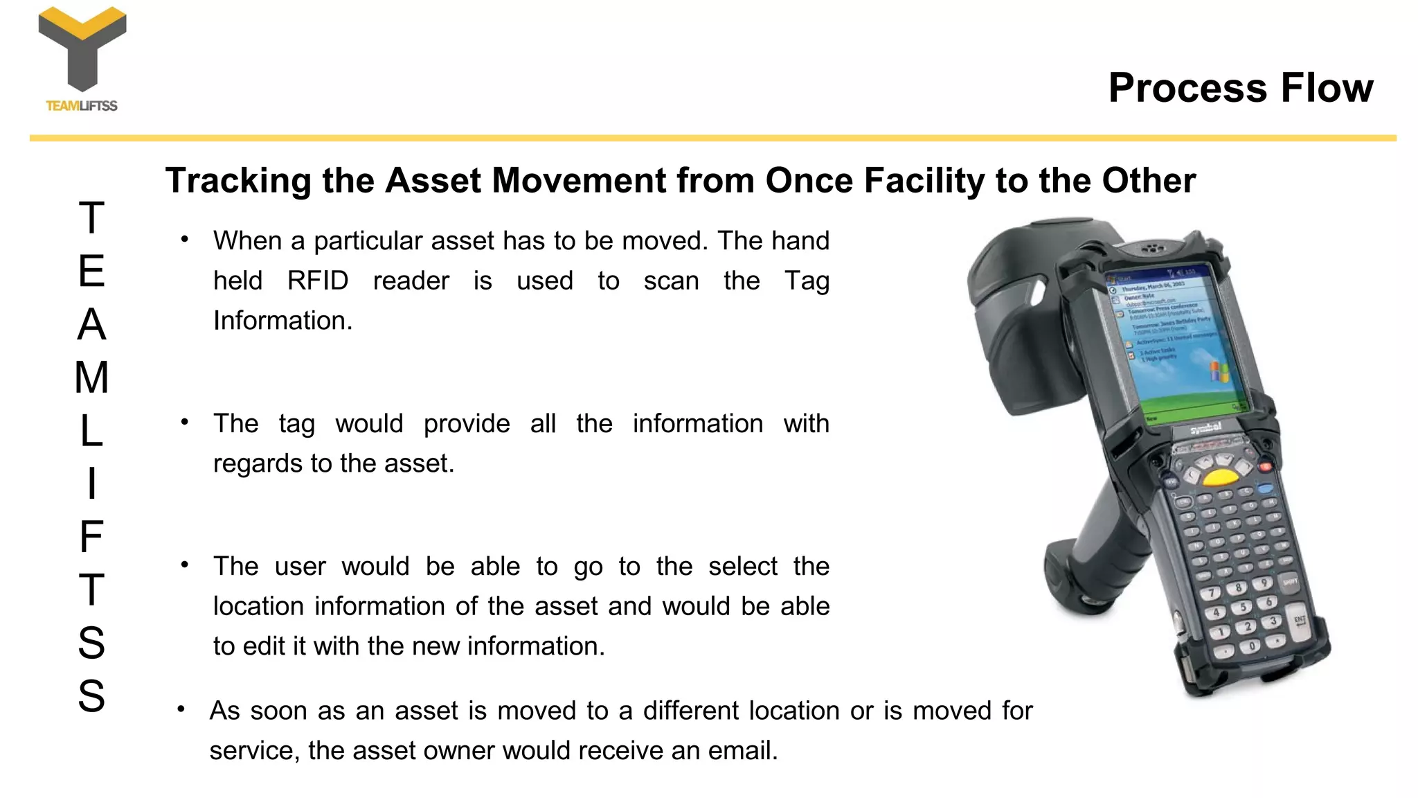 T
E
A
M
L
I
F
T
S
S
Process Flow
Tracking the Asset Movement from Once Facility to the Other
• When a particular asset has to be moved. The hand
held RFID reader is used to scan the Tag
Information.
• The tag would provide all the information with
regards to the asset.
• The user would be able to go to the select the
location information of the asset and would be able
to edit it with the new information.
• As soon as an asset is moved to a different location or is moved for
service, the asset owner would receive an email.
 
