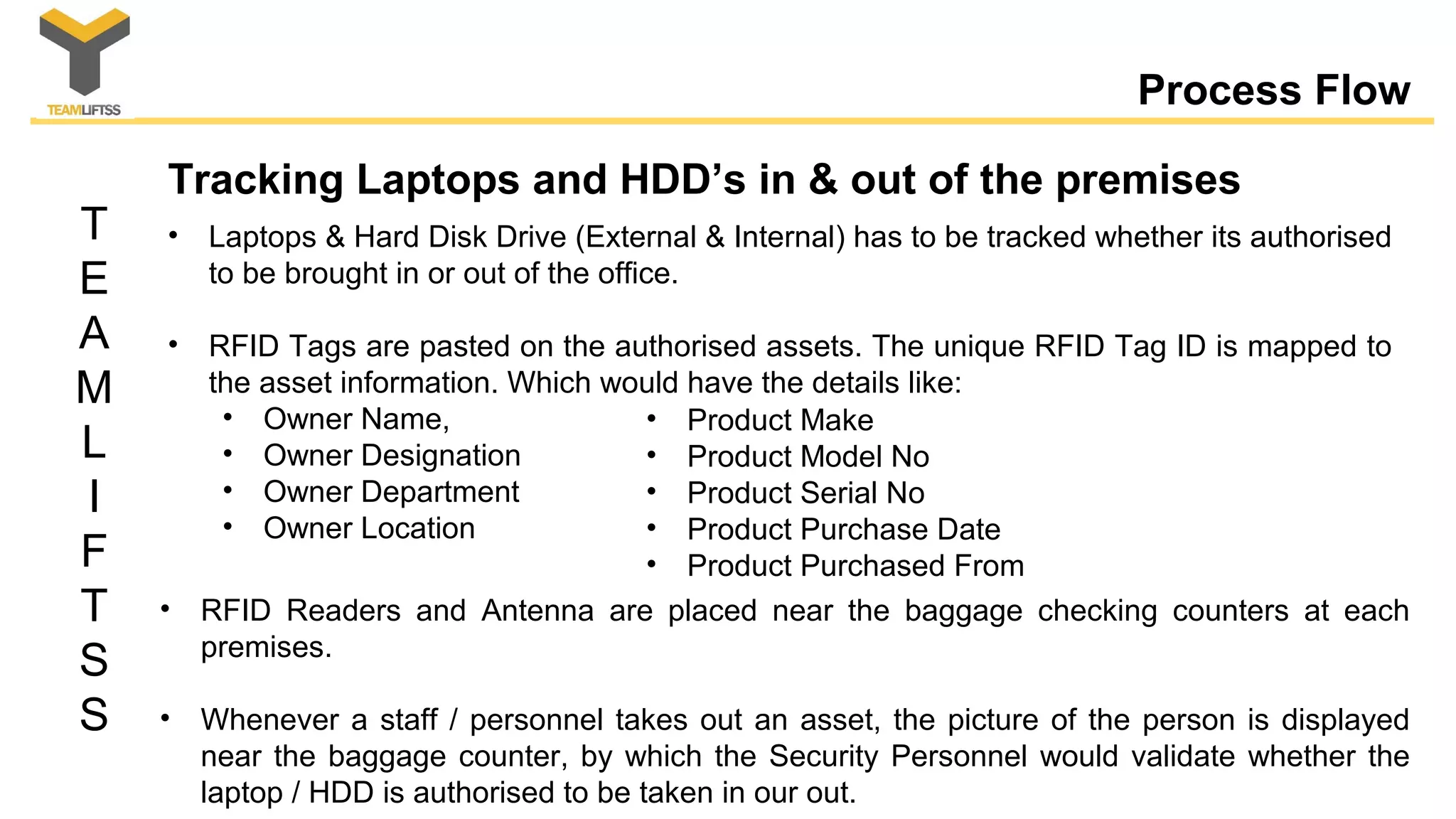 T
E
A
M
L
I
F
T
S
S
Process Flow
Tracking Laptops and HDD’s in & out of the premises
• Laptops & Hard Disk Drive (External & Internal) has to be tracked whether its authorised
to be brought in or out of the office.
• RFID Tags are pasted on the authorised assets. The unique RFID Tag ID is mapped to
the asset information. Which would have the details like:
• Owner Name,
• Owner Designation
• Owner Department
• Owner Location
• Product Make
• Product Model No
• Product Serial No
• Product Purchase Date
• Product Purchased From
• RFID Readers and Antenna are placed near the baggage checking counters at each
premises.
• Whenever a staff / personnel takes out an asset, the picture of the person is displayed
near the baggage counter, by which the Security Personnel would validate whether the
laptop / HDD is authorised to be taken in our out.
 