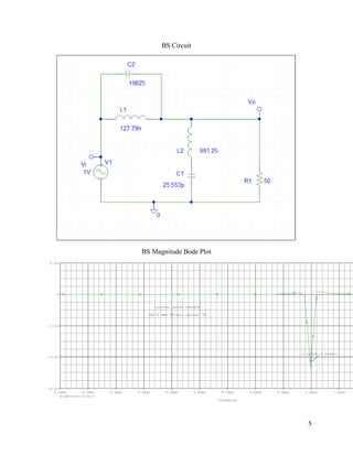 BS Circuit




                                    BS Magnitude Bode Plot
 2.0u




    0



                                            Collins, Steve ID#3678

                                        EE175 Web Project Spring '09


-2.0u




                                                                                                      (1.0000K,-4.2858u)
-4.0u




-6.0u
   0.1KHz        0.2KHz   0.3KHz   0.4KHz        0.5KHz        0.6KHz    0.7KHz     0.8KHz   0.9KHz     1.0KHz       1.1KHz
        DB(V(Vo)/V(Vi))
                                                                        Frequency




                                                                                                         5
 