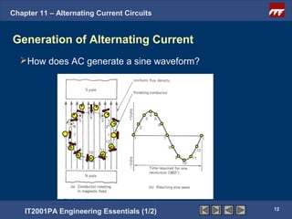 Chapter 11 – Alternating Current Circuits


Generation of Alternating Current
  How does AC generate a sine waveform?

                .
                .
                     .
                                         .
                             .

                 x                   x
                         x



                                 x
                             x




                                             12
    IT2001PA Engineering Essentials (1/2)
 