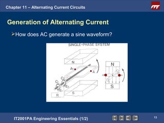 Chapter 11 – Alternating Current Circuits


Generation of Alternating Current
  How does AC generate a sine waveform?




                                            13
    IT2001PA Engineering Essentials (1/2)
 