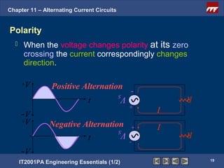 Chapter 11 – Alternating Current Circuits


Polarity
      When the voltage changes polarity at its zero
       crossing,the current correspondingly changes
       direction.

      +V         Positive Alternation            -
                                            VS           R
                               t                 +
      -V                                             I
      +V
                 Negative Alternation            +
                                                     I
                                            VS           R
                               t                 -

      -V
                                                             19
      IT2001PA Engineering Essentials (1/2)
 
