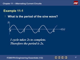 Chapter 11 – Alternating Current Circuits


Example 11-1
      What is the period of the sine wave?

      V

          0
                                                  t(s)
                       2              4       6


          1 cycle takes 2s to complete.
          Therefore the period is 2s.



                                                         27
      IT2001PA Engineering Essentials (1/2)
 