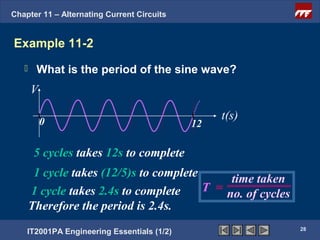 Chapter 11 – Alternating Current Circuits


Example 11-2
       What is the period of the sine wave?
       V

           0
                                                 t(s)
                                            12

        5 cycles takes 12s to complete
        1 cycle takes (12/5)s to complete      time taken
       1 cycle takes 2.4s to complete     T =
                                              no. of cycles
       Therefore the period is 2.4s.
                                                              28
    IT2001PA Engineering Essentials (1/2)
 
