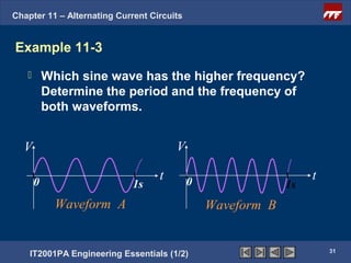 Chapter 11 – Alternating Current Circuits


Example 11-3
          Which sine wave has the higher frequency?
           Determine the period and the frequency of
           both waveforms.


  V                                    V

       0
                                   t        0
                                                                  t
                             1s                              1s
             Waveform A                         Waveform B


                                                                      31
    IT2001PA Engineering Essentials (1/2)
 