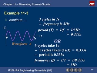 Chapter 11 – Alternating Current Circuits


Example 11-3
       continue …                3 cycles in 1s
                                  -- frequency is 3Hz
V
                                  period (T) = 1/f = 1/3Hz
                                   t               = 0.333s
    0                        1s
           Waveform A 3 cycles take 1s
                                                OR
                      -- 1 cycles takes (1s/3) = 0.333s
                      -- period is 0.333s
                      frequency (f) = 1/T = 1/0.333s
                                           = 3Hz
                                                              33
        IT2001PA Engineering Essentials (1/2)
 