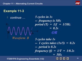Chapter 11 – Alternating Current Circuits


Example 11-3
         continue …              5 cycles in 1s
                                  -- frequency is 5Hz
  V                               period (T) = 1/f = 1/5Hz
                                              = 0.2s
                                    t
      0                      1s               OR
           Waveform B             5 cycles take 1s
                                  -- 1 cycles takes (1s/5) = 0.2s
                                  -- period is 0.2s
                                  frequency (f) = 1/T = 1/0.2s
                                                 = 5Hz
                                                                    34
    IT2001PA Engineering Essentials (1/2)
 