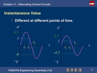 Chapter 11 – Alternating Current Circuits


Instantaneous Value
         Different at different points of time.
           +V                                +I
          8.5
                                            5.5
           5
                         t3                   3            t3
                                       t                        t
                 t1 t2                             t1 t2
           -6                               -4.5

          -V                                 -I
                                                                    41
    IT2001PA Engineering Essentials (1/2)
 