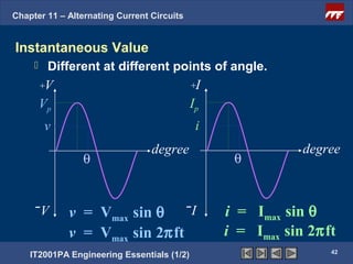 Chapter 11 – Alternating Current Circuits


Instantaneous Value
         Different at different points of angle.
         +V                                 +I
         Vp                                 Ip
         v                                   i
                                 degree                     degree
                θ                                 θ


     -V       v = Vmax sin θ                -I   i = Imax sin θ
              v = Vmax sin 2πft                  i = Imax sin 2πft
                                                                 42
    IT2001PA Engineering Essentials (1/2)
 