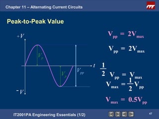 Chapter 11 – Alternating Current Circuits


Peak-to-Peak Value

     +V                                          Vpp = 2Vmax

                                                 Vpp = 2Vmax
                 Vp
                                            t   1
                                     Vpp
                             Vp                 2 Vpp = Vmax
                                                        1
                                                  Vmax = Vpp
     -V                                                 2
                                                 Vmax = 0.5Vpp
                                                                 47
    IT2001PA Engineering Essentials (1/2)
 