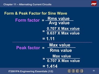 Chapter 11 – Alternating Current Circuits


Form & Peak Factor for Sine Wave
          Form factor = Rms value
                        Avg value
                                   0.707 X Max value
                                 = 0.637 X Max value
                      = 1.11
                         Max value
          Peak factor =
                          Rms value
                                      Max value
                                 = 0.707 X Max value
                                 = 1.414
                                                       53
    IT2001PA Engineering Essentials (1/2)
 