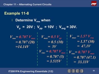 Chapter 11 – Alternating Current Circuits


Example 11-8
          Determine Vrms when
           Vp = 20V ; Vpp = 10V ; Vavg = 30V.

     Vrms= 0.707 Vmax          Vmax= 0.5 Vpp    Vmax = 1.57 Vavg
         = 0.707 (20)               = 0.5 (10)       = 1.57 (30)
         =14.14V                    = 5V             = 47.1V
                              Vrms = 0.707 Vmax Vrms= 0.707 Vmax
                                   = 0.707 (5)     = 0.707 (47.1)
                                   = 3.535V        = 33.33V

                                                               55
    IT2001PA Engineering Essentials (1/2)
 