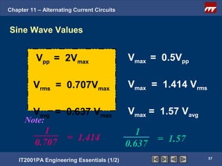 Chapter 11 – Alternating Current Circuits


Sine Wave Values


          Vpp = 2Vmax                       Vmax = 0.5Vpp

         Vrms = 0.707Vmax                   Vmax = 1.414 Vrms

         Vavg = 0.637 Vmax                  Vmax = 1.57 Vavg
      Note:
             1                                 1
          0.707       = 1.414                       = 1.57
                                            0.637
                                                                57
    IT2001PA Engineering Essentials (1/2)
 