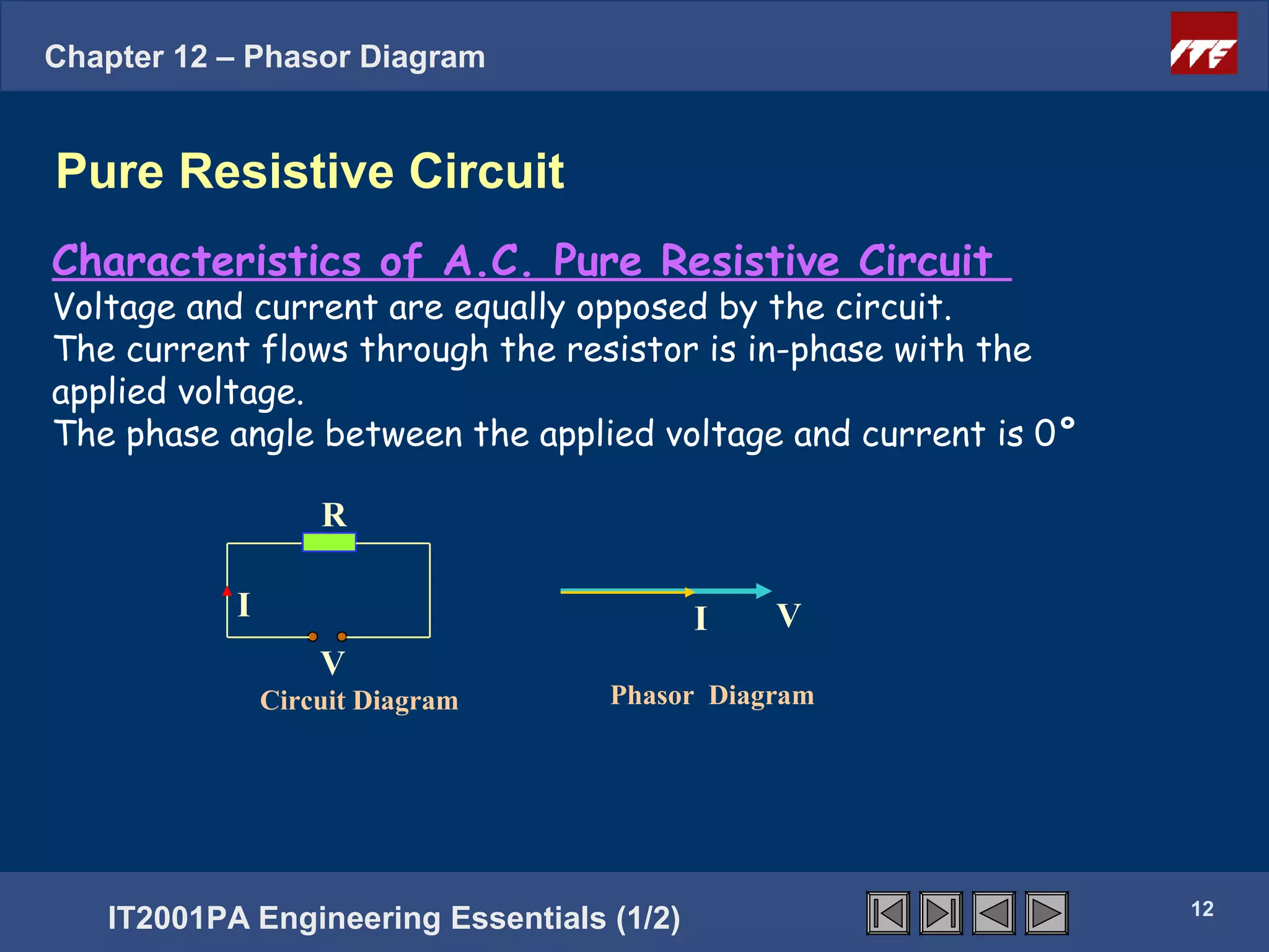 Chapter 12 – Phasor Diagram


Pure Resistive Circuit
Characteristics of A.C. Pure Resistive Circuit
Voltage and current are equally opposed by the circuit.
The current flows through the resistor is in-phase with the
applied voltage.
The phase angle between the applied voltage and current is 0°

                     R

             I                             I   V
                     V
                 Circuit Diagram   Phasor Diagram


       Click next to continue                  12



                                                                12
   IT2001PA Engineering Essentials (1/2)
 