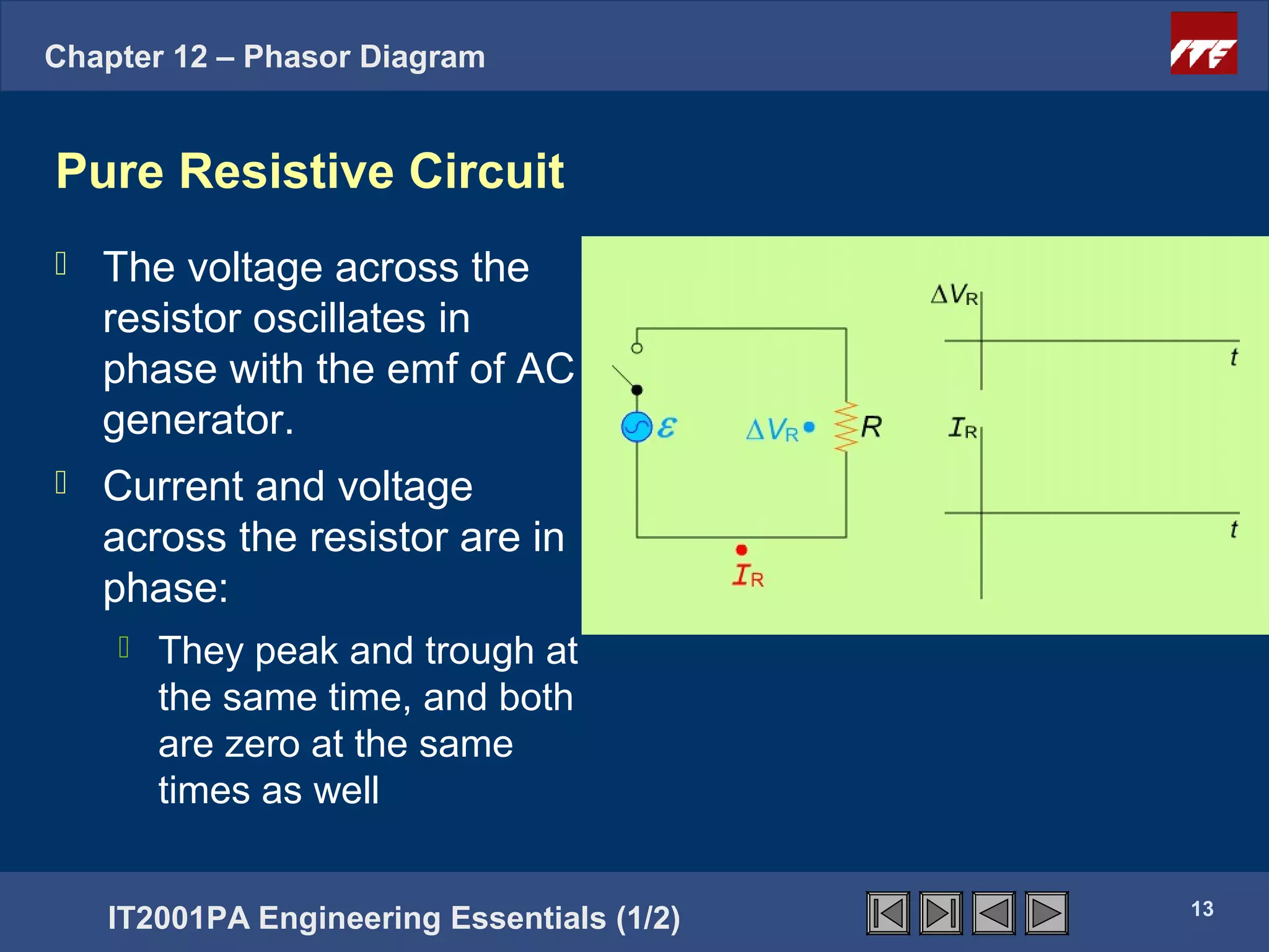 Chapter 12 – Phasor Diagram


Pure Resistive Circuit
   The voltage across the
    resistor oscillates in
    phase with the emf of AC
    generator.
   Current and voltage
    across the resistor are in
    phase:
       They peak and trough at
        the same time, and both
        are zero at the same
        times as well

                                            13
    IT2001PA Engineering Essentials (1/2)
 