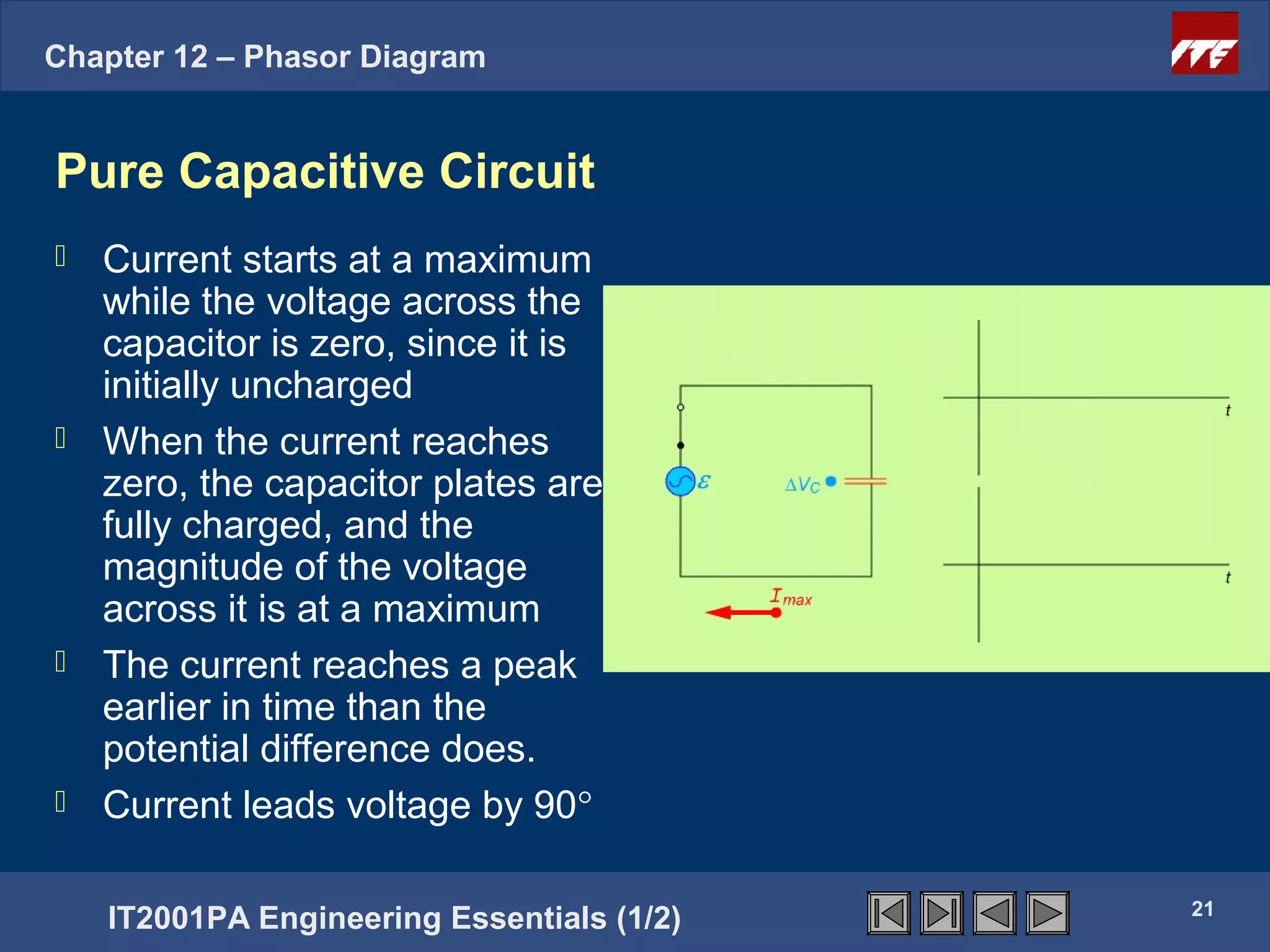 Chapter 12 – Phasor Diagram


Pure Capacitive Circuit
 Current starts at a maximum
  while the voltage across the
  capacitor is zero, since it is
  initially uncharged
 When the current reaches
  zero, the capacitor plates are
  fully charged, and the
  magnitude of the voltage
  across it is at a maximum
 The current reaches a peak
  earlier in time than the
  potential difference does.
 Current leads voltage by 90°


                                            21
    IT2001PA Engineering Essentials (1/2)
 