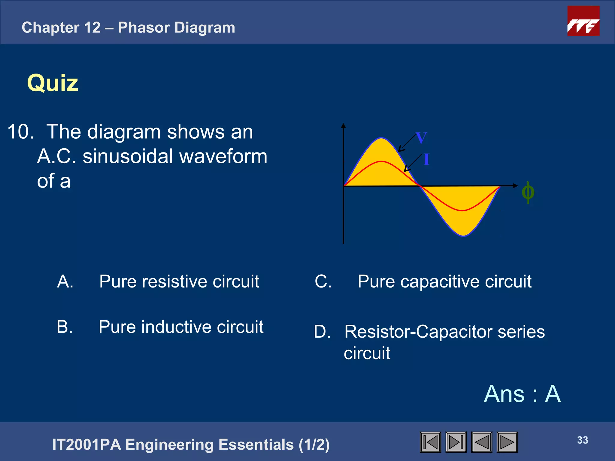 Chapter 12 – Phasor Diagram


  Quiz
10. The diagram shows an                           V
   A.C. sinusoidal waveform                         I
   of a
                                                                 φ


     A.   Pure resistive circuit      C.    Pure capacitive circuit

     B.   Pure inductive circuit      D. Resistor-Capacitor series
                                         circuit

                                                            Ans : A
                                                                      33
    IT2001PA Engineering Essentials (1/2)
 