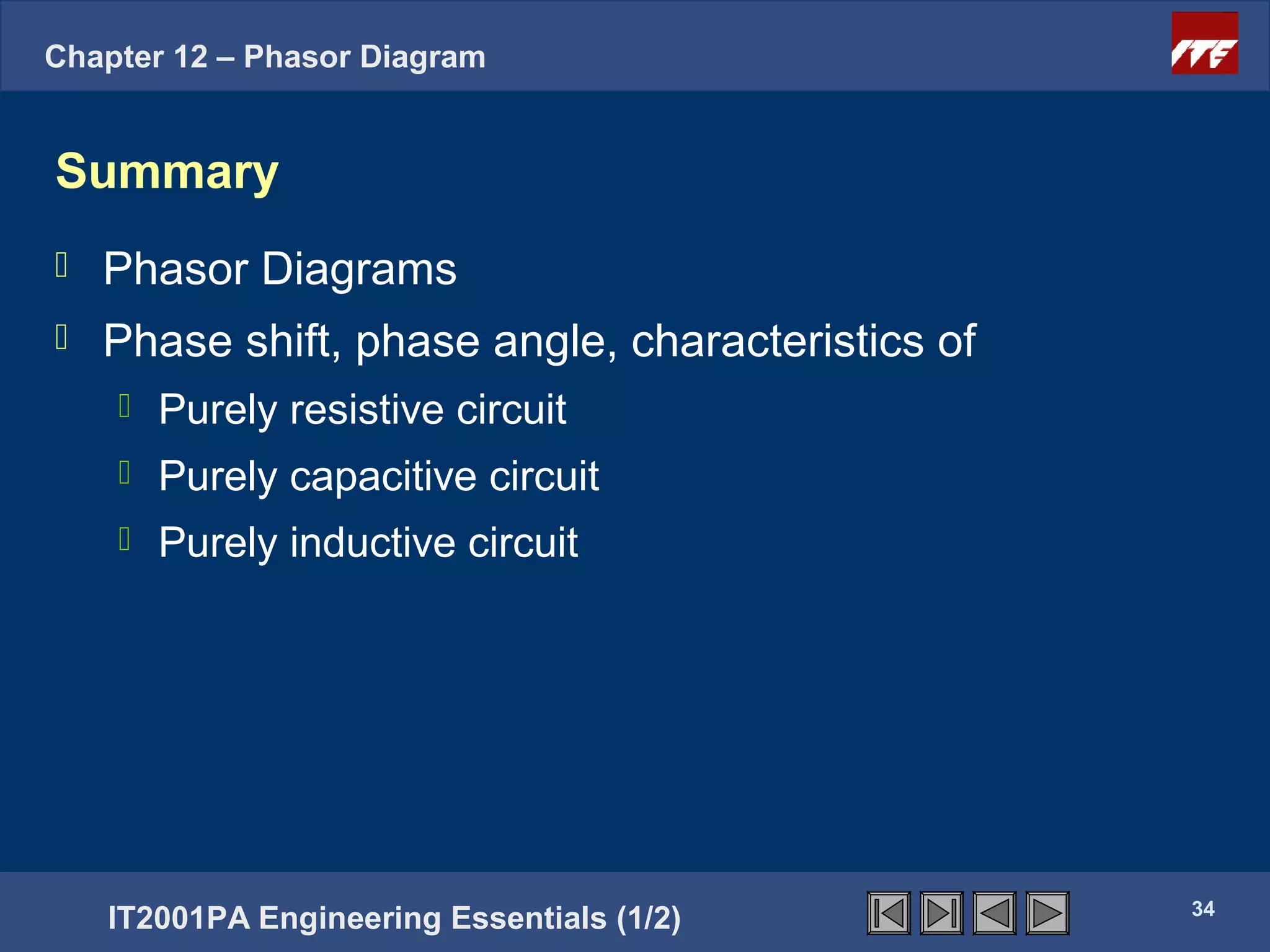 Chapter 12 – Phasor Diagram


Summary
   Phasor Diagrams
   Phase shift, phase angle, characteristics of
       Purely resistive circuit
       Purely capacitive circuit
       Purely inductive circuit




                                                   34
    IT2001PA Engineering Essentials (1/2)
 