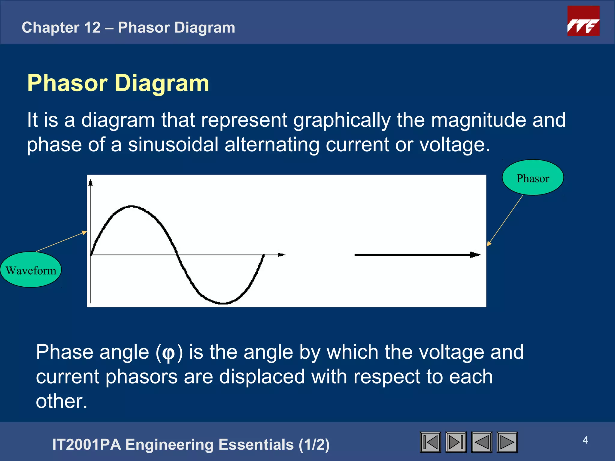Chapter 12 – Phasor Diagram


   Phasor Diagram
   It is a diagram that represent graphically the magnitude and
   phase of a sinusoidal alternating current or voltage.
                                                         Phasor




Waveform




    Phase angle (ϕ) is the angle by which the voltage and
    current phasors are displaced with respect to each
    other.
                                                                  4
       IT2001PA Engineering Essentials (1/2)
 
