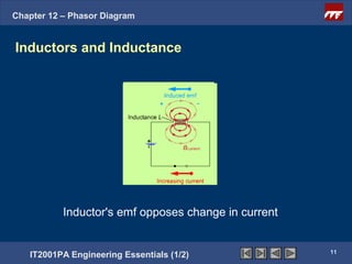 Chapter 12 – Phasor Diagram


Inductors and Inductance




           Inductor's emf opposes change in current


                                                      11
   IT2001PA Engineering Essentials (1/2)
 