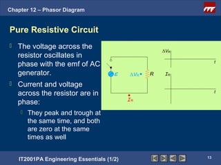 Chapter 12 – Phasor Diagram


Pure Resistive Circuit
   The voltage across the
    resistor oscillates in
    phase with the emf of AC
    generator.
   Current and voltage
    across the resistor are in
    phase:
       They peak and trough at
        the same time, and both
        are zero at the same
        times as well

                                            13
    IT2001PA Engineering Essentials (1/2)
 