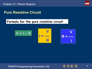 Chapter 12 – Phasor Diagram


Pure Resistive Circuit

   Formula for the pure resistive circuit


                                    V           V
          V=I× R
                              I = ----     R = ----
                                    R            I




                                                      15
   IT2001PA Engineering Essentials (1/2)
 