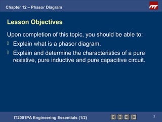 Chapter 12 – Phasor Diagram


Lesson Objectives
Upon completion of this topic, you should be able to:
   Explain what is a phasor diagram.
   Explain and determine the characteristics of a pure
    resistive, pure inductive and pure capacitive circuit.




                                                             2
    IT2001PA Engineering Essentials (1/2)
 