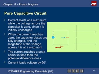 Chapter 12 – Phasor Diagram


Pure Capacitive Circuit
 Current starts at a maximum
  while the voltage across the
  capacitor is zero, since it is
  initially uncharged
 When the current reaches
  zero, the capacitor plates are
  fully charged, and the
  magnitude of the voltage
  across it is at a maximum
 The current reaches a peak
  earlier in time than the
  potential difference does.
 Current leads voltage by 90°


                                            21
    IT2001PA Engineering Essentials (1/2)
 