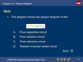Chapter 12 – Phasor Diagram


Quiz
   1. The diagram shows the phasor diagram of the


                                I    V
         A.    Pure capacitive circuit
         B.    Pure resistive circuit
         C.    Pure inductive circuit
         D.    Resistor-inductor series circuit
                                                  Ans : B

                                                            24
   IT2001PA Engineering Essentials (1/2)
 