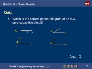 Chapter 12 – Phasor Diagram


Quiz
   5. Which is the correct phasor diagram of an A.C.
      pure capacitive circuit?.
                                                   I
         A.         I   V                  C
                                                       V
                                           .
               V                               I

           B                               D
                        I                              V
           .                               .



                                                           Ans : D

                                                                     28
   IT2001PA Engineering Essentials (1/2)
 