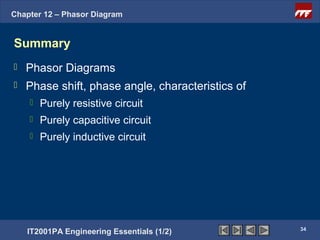 Chapter 12 – Phasor Diagram


Summary
   Phasor Diagrams
   Phase shift, phase angle, characteristics of
       Purely resistive circuit
       Purely capacitive circuit
       Purely inductive circuit




                                                   34
    IT2001PA Engineering Essentials (1/2)
 