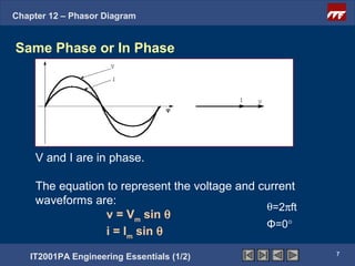 Chapter 12 – Phasor Diagram


Same Phase or In Phase




     V and I are in phase.

     The equation to represent the voltage and current
     waveforms are:
                                                θ=2πft
                  v = Vm sin θ
                                                Φ=0°
                  i = Im sin θ
                                                         7
   IT2001PA Engineering Essentials (1/2)
 