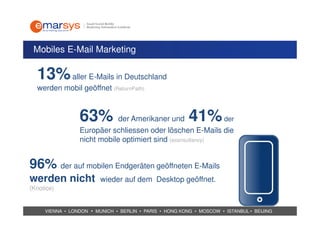 Mobiles E-Mail Marketing

  13% aller E-Mails in Deutschland
  werden mobil geöffnet (ReturnPath)



                 63%           der Amerikaner und        41% der
                 Europäer schliessen oder löschen E-Mails die
                 nicht mobile optimiert sind (econsultancy)


96% der auf mobilen Endgeräten geöffneten E-Mails
werden nicht             wieder auf dem Desktop geöffnet.
(Knotice)


     VIENNA • LONDON • MUNICH • BERLIN • PARIS • HONG KONG • MOSCOW • ISTANBUL • BEIJING
 