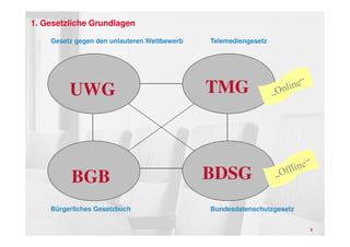 1. Gesetzliche Grundlagen

    Gesetz gegen den unlauteren Wettbewerb   Telemediengesetz




         UWG                                 TMG



         BGB                                 BDSG
    Bürgerliches Gesetzbuch                  Bundesdatenschutzgesetz


                                                                       3
 