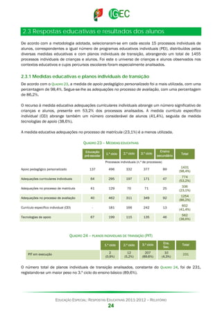 2.3 Respostas educativas e resultados dos alunos
De acordo com a metodologia adotada, selecionaram-se em cada escola 15 processos individuais de
alunos, correspondentes a igual número de programas educativos individuais (PEI), distribuídos pelas
diversas medidas educativas e com planos individuais de transição, abrangendo um total de 1455
processos individuais de crianças e alunos. Foi este o universo de crianças e alunos observados nos
contextos educativos e cujos percursos escolares foram especialmente analisados.

2.3.1 Medidas educativas e planos individuais de transição
De acordo com o QUADRO 23, a medida de apoio pedagógico personalizado foi a mais utilizada, com uma
percentagem de 98,4%. Segue-se-lhe as adequações no processo de avaliação, com uma percentagem
de 86,2%.
O recurso à medida educativa adequações curriculares individuais abrange um número significativo de
crianças e alunos, presente em 53,2% dos processos analisados. A medida currículo específico
individual (CEI) abrange também um número considerável de alunos (41,4%), seguida da medida
tecnologias de apoio (38,6%).
A medida educativa adequações no processo de matrícula (23,1%) é a menos utilizada.
QUADRO 23 – MEDIDAS EDUCATIVAS
Educação
pré-escolar

1.º ciclo

2.º ciclo

3.º ciclo

Ensino
secundário

Total

Processos individuais (n.º de processos)
Apoio pedagógico personalizado

137

496

332

377

89

1431
(98,4%)

Adequações curriculares individuais

64

295

197

171

47

774
(53,2%)

Adequações no processo de matrícula

41

129

70

71

25

336
(23,1%)

Adequações no processo de avaliação

40

462

311

349

92

1254
(86,2%)

-

181

166

242

13

602
(41,4%)

67

199

115

135

46

562
(38,6%)

Currículo específico individual (CEI)
Tecnologias de apoio

QUADRO 24 – PLANOS INDIVIDUAIS DE TRANSIÇÃO (PIT)
1.º ciclo
PIT em execução

2.º ciclo

3.º ciclo

Ens.
Sec.

Total

2
(0,9%)

12
(5,2%)

207
(89,6%)

10
(4,3%)

231

O número total de planos individuais de transição analisados, constante do QUADRO 24, foi de 231,
registando-se um maior peso no 3.º ciclo do ensino básico (89,6%).

EDUCAÇÃO ESPECIAL: RESPOSTAS EDUCATIVAS 2011-2012 – RELATÓRIO

24

 