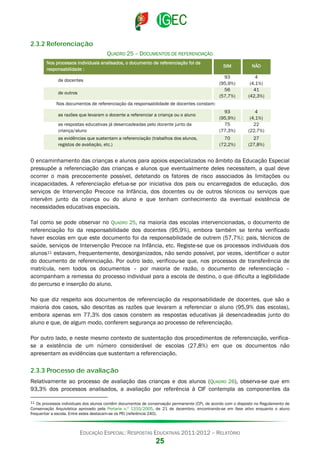 2.3.2 Referenciação
QUADRO 25 – DOCUMENTOS DE REFERENCIAÇÃO
Nos processos individuais analisados, o documento de referenciação foi da
responsabilidade :

SIM

NÃO

93
(95,9%)
56
(57,7%)

4
(4,1%)
41
(42,3%)

as respostas educativas já desencadeadas pelo docente junto da
criança/aluno

93
(95,9%)
75
(77,3%)

4
(4,1%)
22
(22,7%)

as evidências que sustentam a referenciação (trabalhos dos alunos,
registos de avaliação, etc.)

70
(72,2%)

27
(27,8%)

de docentes
de outros
Nos documentos de referenciação da responsabilidade de docentes constam:
as razões que levaram o docente a referenciar a criança ou o aluno

O encaminhamento das crianças e alunos para apoios especializados no âmbito da Educação Especial
pressupõe a referenciação das crianças e alunos que eventualmente deles necessitem, a qual deve
ocorrer o mais precocemente possível, detetando os fatores de risco associados às limitações ou
incapacidades. A referenciação efetua-se por iniciativa dos pais ou encarregados de educação, dos
serviços de Intervenção Precoce na Infância, dos docentes ou de outros técnicos ou serviços que
intervêm junto da criança ou do aluno e que tenham conhecimento da eventual existência de
necessidades educativas especiais.
Tal como se pode observar no QUADRO 25, na maioria das escolas intervencionadas, o documento de
referenciação foi da responsabilidade dos docentes (95,9%), embora também se tenha verificado
haver escolas em que este documento foi da responsabilidade de outrem (57,7%): pais, técnicos de
saúde, serviços de Intervenção Precoce na Infância, etc. Registe-se que os processos individuais dos
alunos 11 estavam, frequentemente, desorganizados, não sendo possível, por vezes, identificar o autor
do documento de referenciação. Por outro lado, verificou-se que, nos processos de transferência de
matrícula, nem todos os documentos – por maioria de razão, o documento de referenciação –
acompanham a remessa do processo individual para a escola de destino, o que dificulta a legibilidade
do percurso e inserção do aluno.
No que diz respeito aos documentos de referenciação da responsabilidade de docentes, que são a
maioria dos casos, são descritas as razões que levaram a referenciar o aluno (95,9% das escolas),
embora apenas em 77,3% dos casos constem as respostas educativas já desencadeadas junto do
aluno e que, de algum modo, conferem segurança ao processo de referenciação.
Por outro lado, e neste mesmo contexto de sustentação dos procedimentos de referenciação, verificase a existência de um número considerável de escolas (27,8%) em que os documentos não
apresentam as evidências que sustentam a referenciação.

2.3.3 Processo de avaliação
Relativamente ao processo de avaliação das crianças e dos alunos (QUADRO 26), observa-se que em
93,3% dos processos analisados, a avaliação por referência à CIF contempla as componentes da
11

Os processos individuais dos alunos contêm documentos de conservação permanente (CP), de acordo com o disposto no Regulamento de
Conservação Arquivística aprovado pela Portaria n.º 1310/2005, de 21 de dezembro, encontrando-se em fase ativo enquanto o aluno
frequentar a escola. Entre estes destacam-se os PEI (referência 240).

EDUCAÇÃO ESPECIAL: RESPOSTAS EDUCATIVAS 2011-2012 – RELATÓRIO

25

 