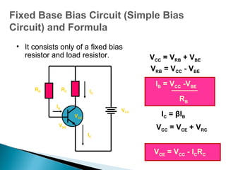 Fixed Base Bias Circuit (Simple Bias
Circuit) and Formula
 • It consists only of a fixed bias
   resistor and load resistor.           VCC = VRB + VBE
                                         VRB = VCC - VBE

                                          IB = VCC -VBE
      RB          RC          IC
                                                  RB
             IB
                                   VCC
                       VCE                  IC = βIB
              VBE                         VCC = VCE + VRC
                             IE


                                          VCE = VCC - ICRC
 