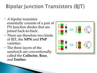    A bipolar transistor
    essentially consists of a pair of
    PN Junction diodes that are
    joined back-to-back.
   There are therefore two kinds
    of BJT, the NPN and PNP
    varieties.
   The three layers of the
    sandwich are conventionally
    called the Collector, Base,
    and Emitter.
 