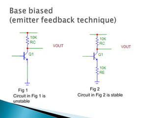 Fig 1                     Fig 2
Circuit in Fig 1 is   Circuit in Fig 2 is stable
unstable
 