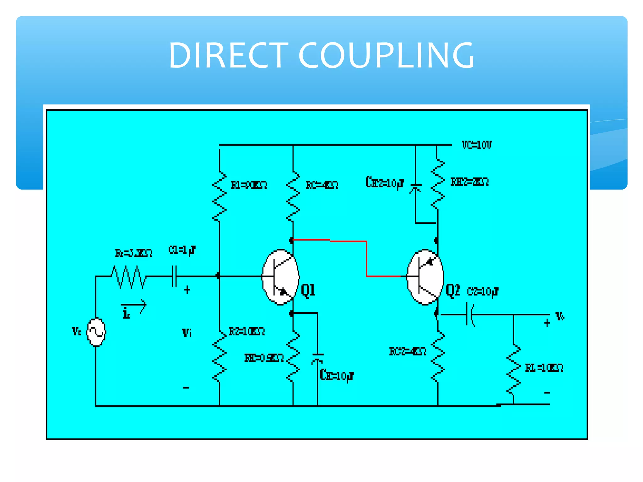 DIRECT COUPLING
 